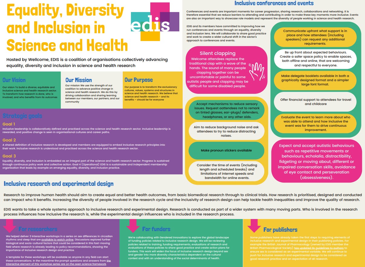 Poster on Health and Science and EDI